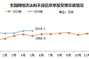 beplay官网体育平台